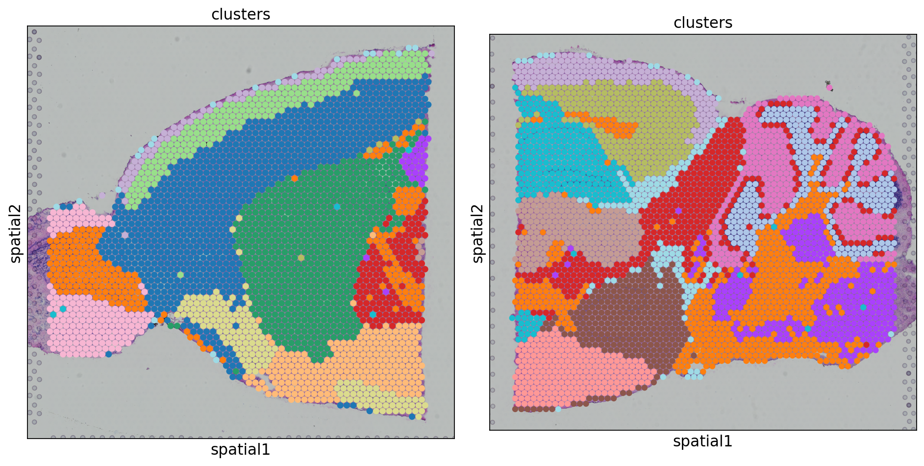 origin spatial